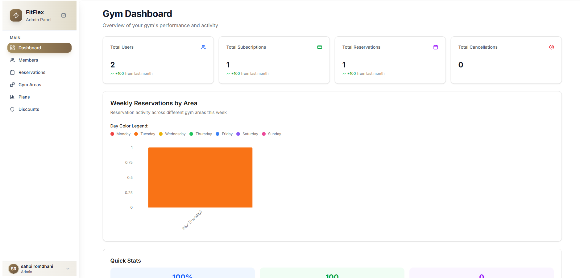 FitFlex - Gym Management Platform